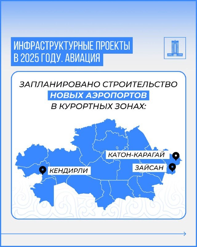 Реформы и нововведения Министерства транспорта РК 2025 года