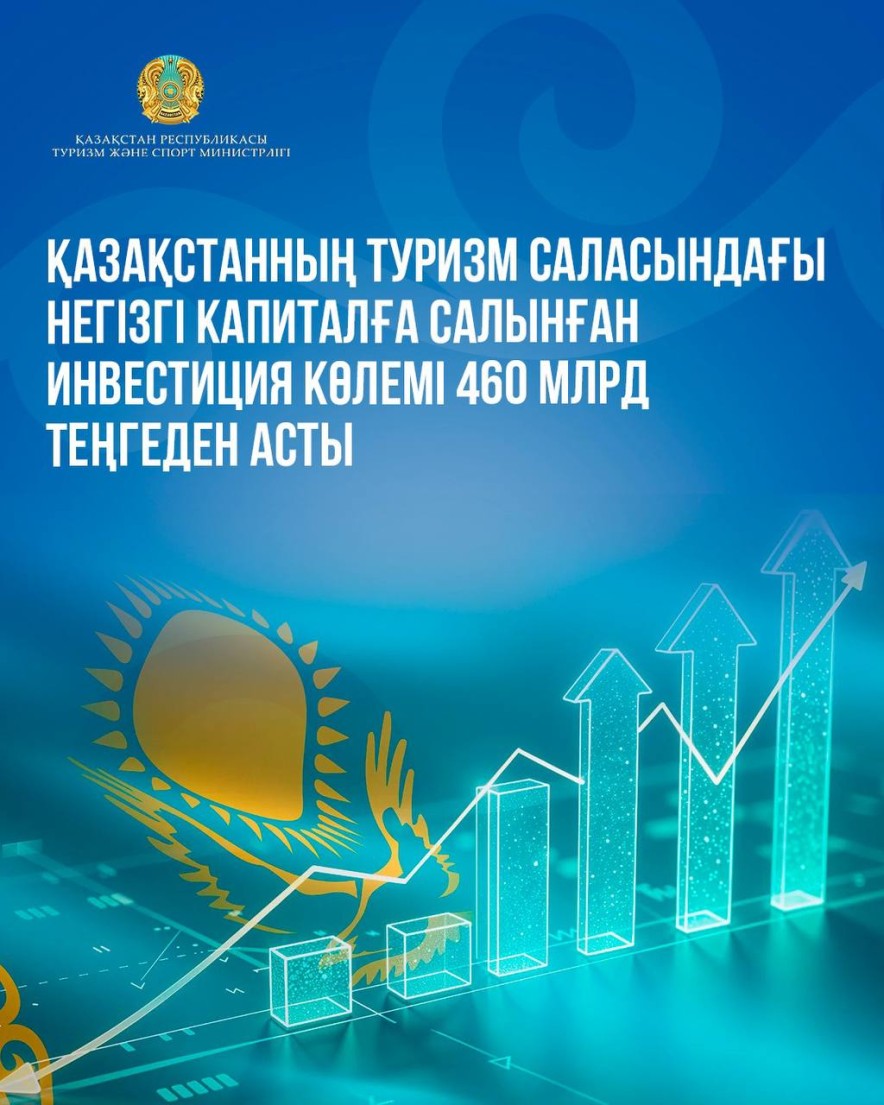 Туризм саласына салынған инвестиция көлемі 460 млрд теңгеден асты