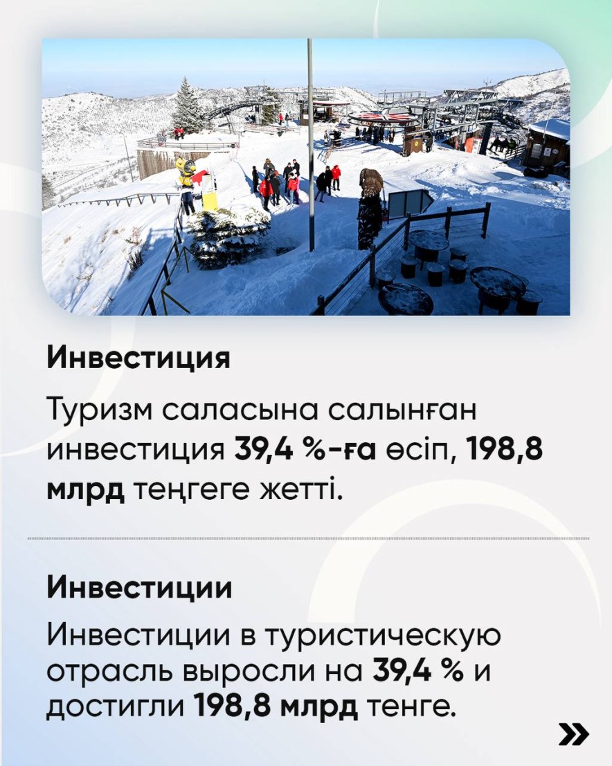 Өткен жылы Алматының туризм саласы үшін рекордтық кезең болды