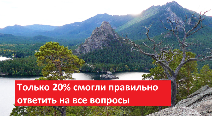 Тест: Насколько хорошо ты знаешь Казахстан?